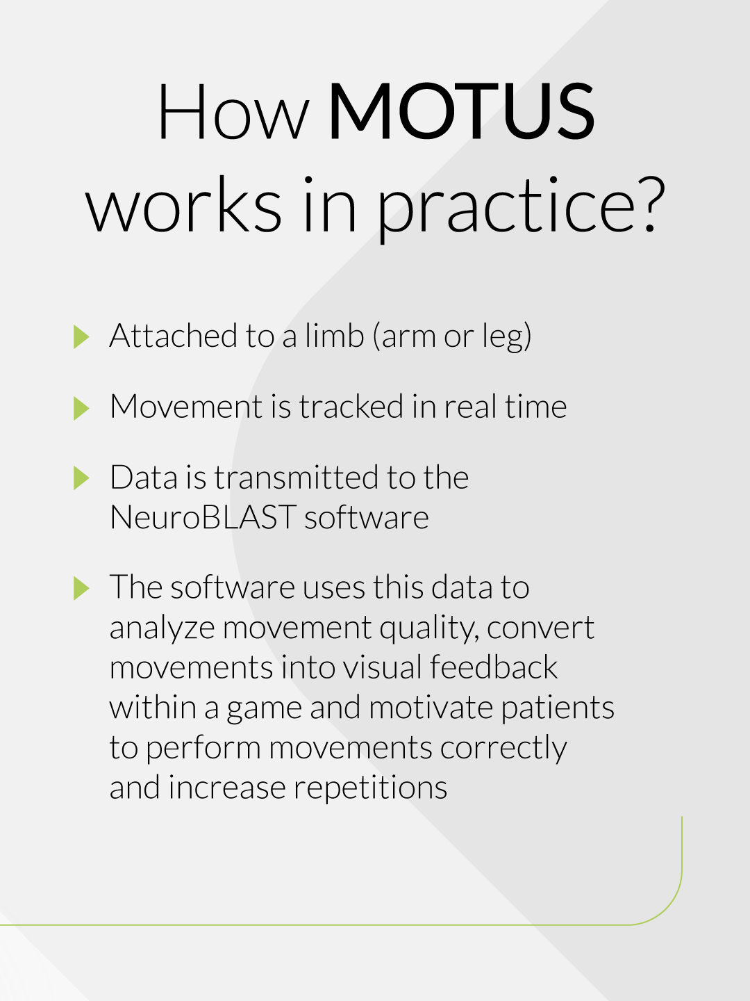 How MOTUS works in practice? Attached to a limb (arm or leg). Movement is tracked in real time. Data is transmitted to the NeuroBLAST software. The software uses this data to analyze movement quality, convert movements into visual feedback within a game and motivate patients to perform movements correctly and increase repetitions.